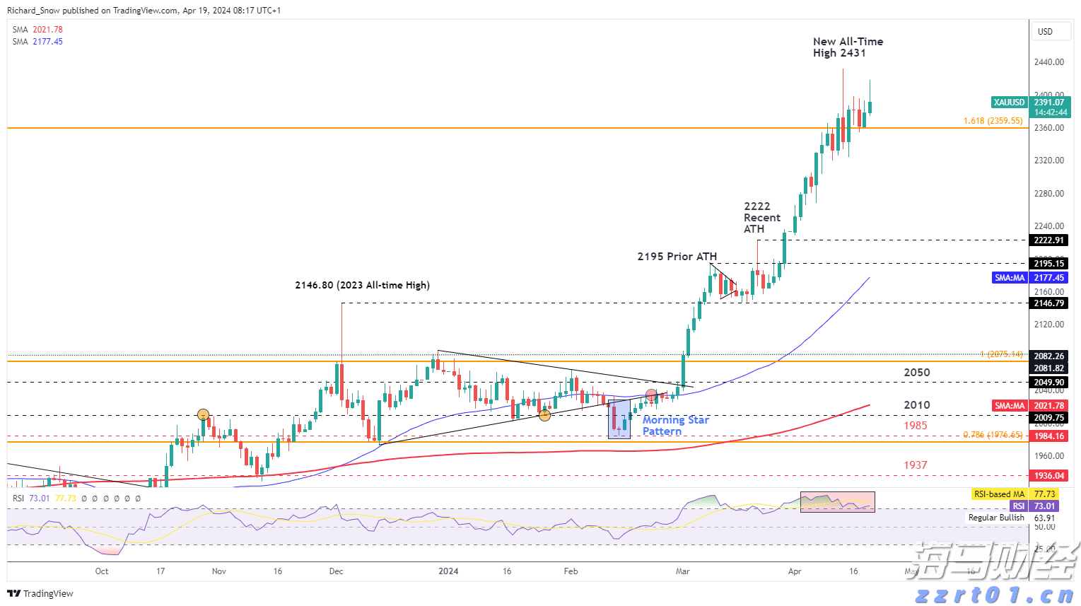 浦发银行合肥分行落地两笔全国首批科技创新债券助力民营企业融资与科技强国建设